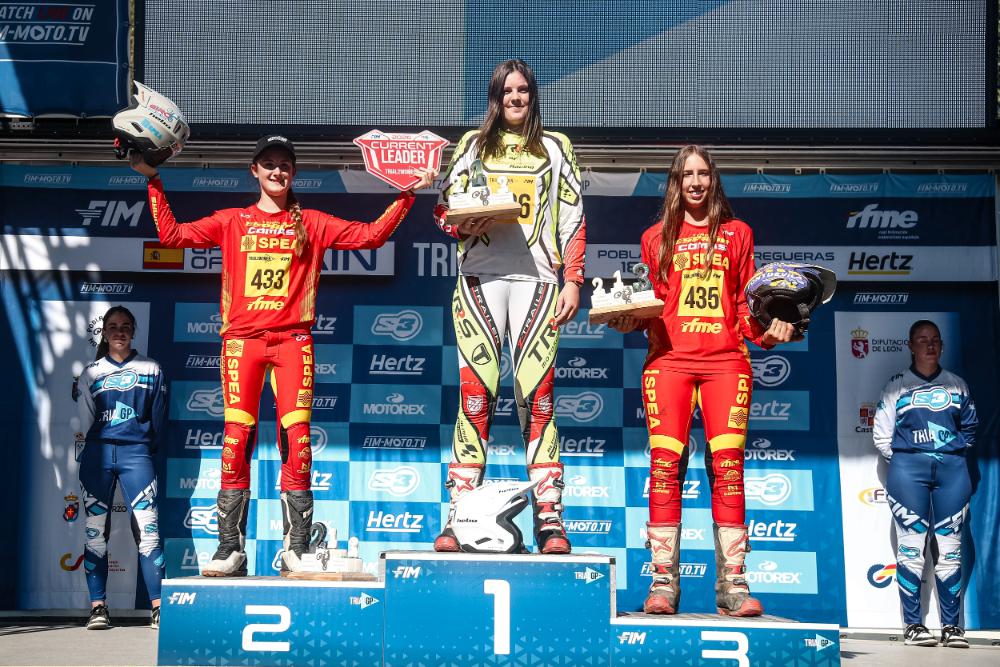 TrialGP 2026 España